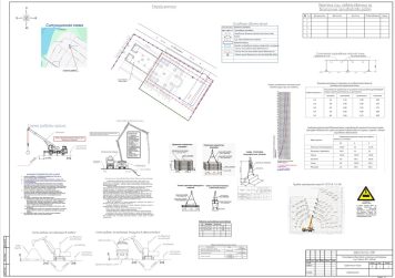 ППР реконструкция зданий храма, земляные работы, устройство фундаментов