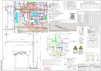 ППР на устройство многоквартирной жилой застройки, совместная работа башенных кранов
