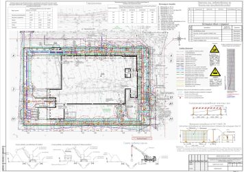 ППР на устройство водопровода, канализации