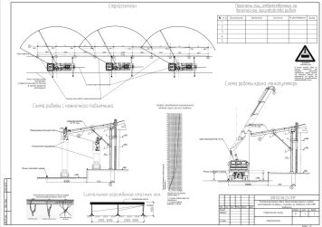 ППР монтаж металлоконструкций, сварочные работы
